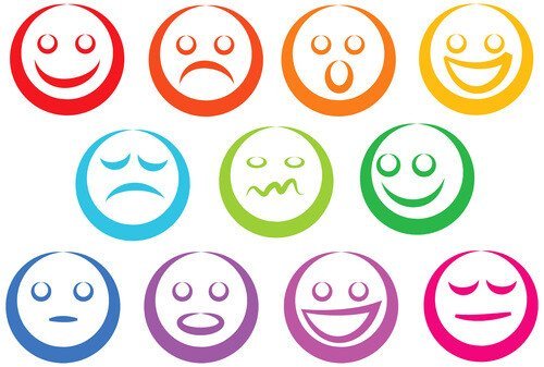Borderline Personality Disorder Testing