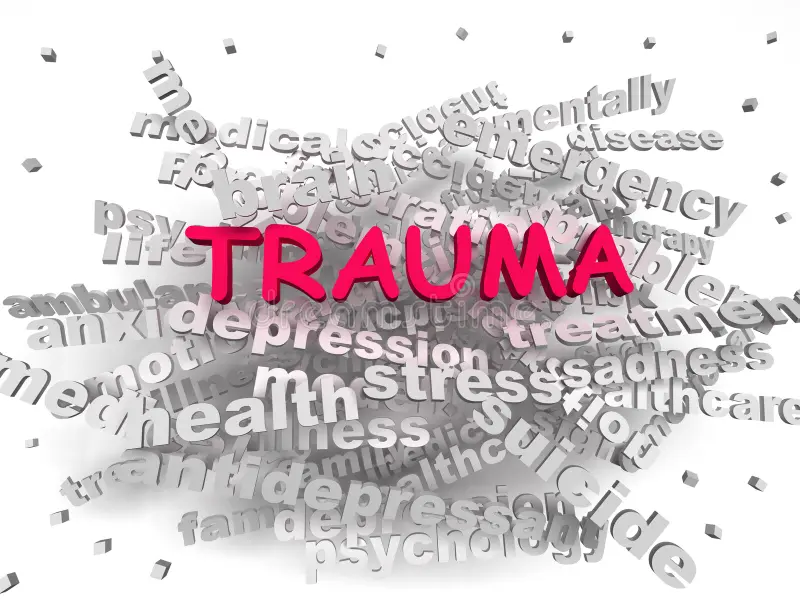 PTSD Testing