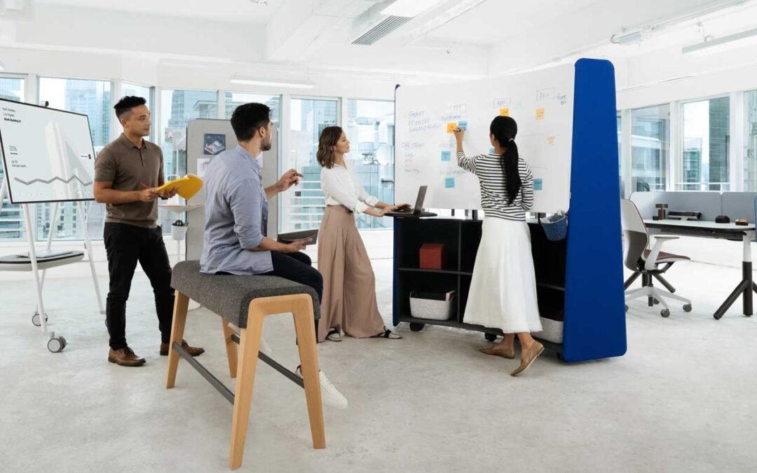 Best Management Testing and Personality Testing for Teams
