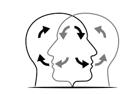 ADHD and IQ Testing